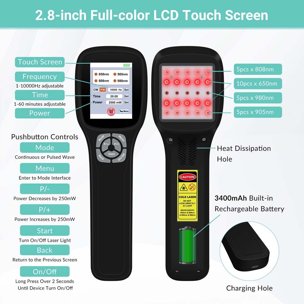 2500mW LLLT Laser Therapy Device 25 Diodes 650 808 905 980nm for Arthritis