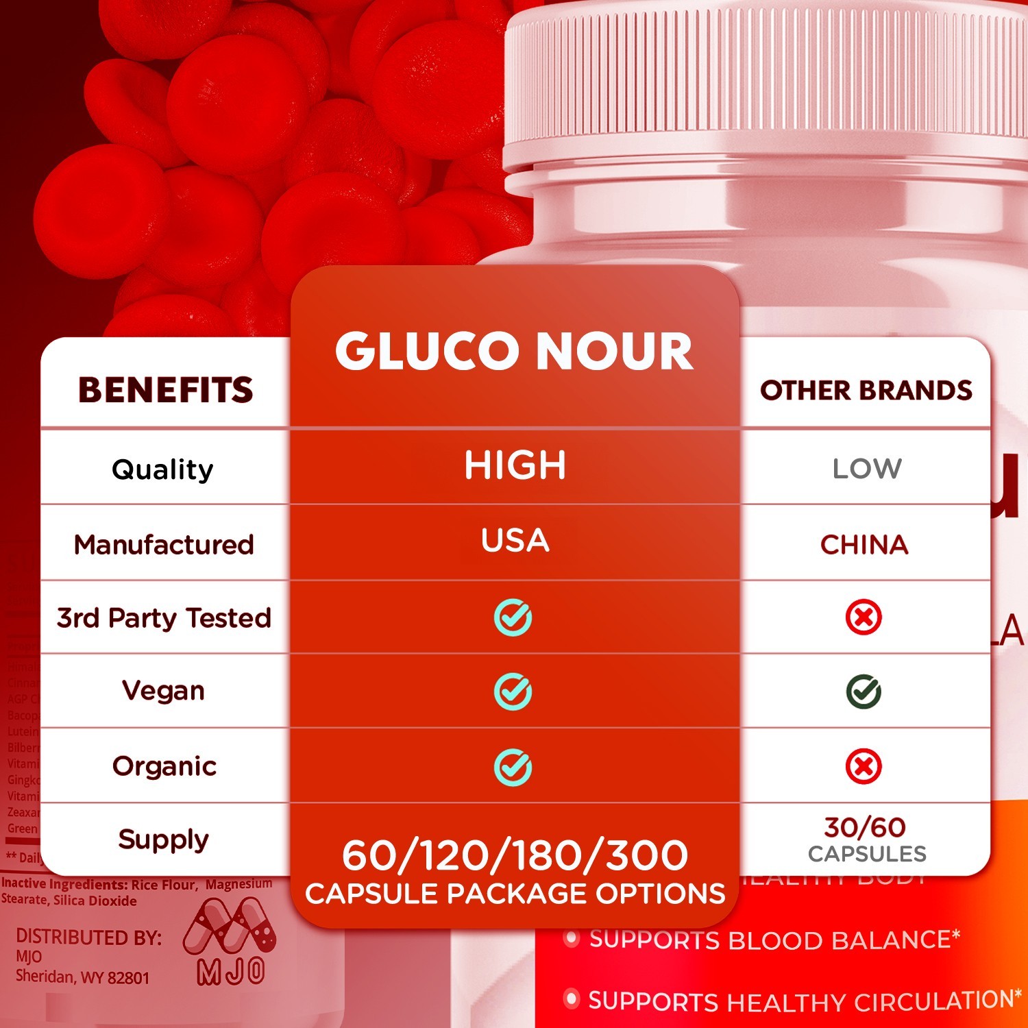 (1 Pack) Gluco Nour Advanced Support Blood Supplement GlucoNour 60 Capsules