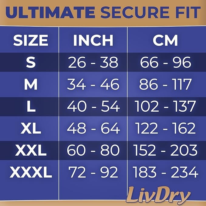 LivDry Ultimate Adult Unisex Protective Underwear, High Absorbency, Small, 18 Ct