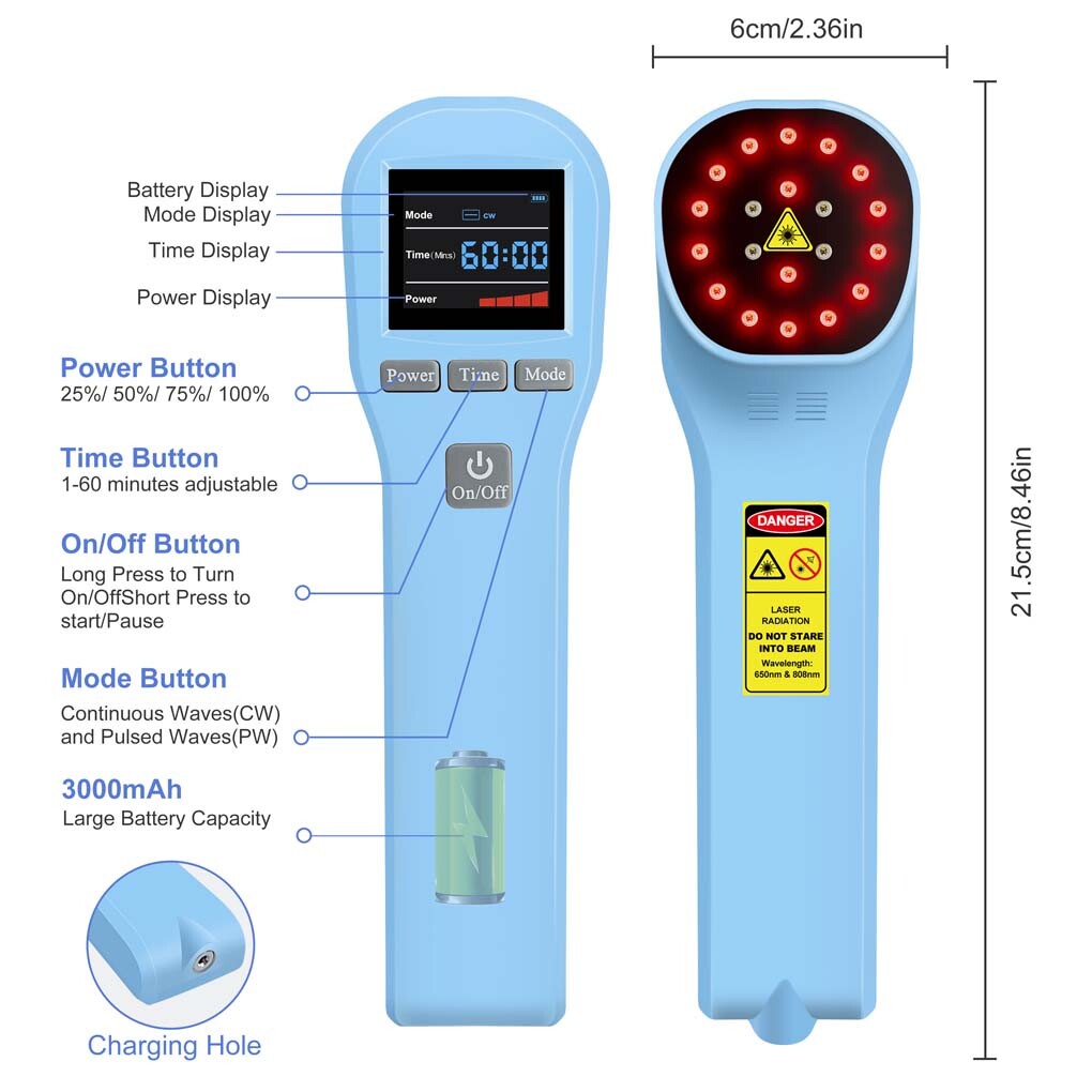 Home Laser Therapy 880mW for Pain Relief & Inflammation 650nm & 808nm Wavelengt