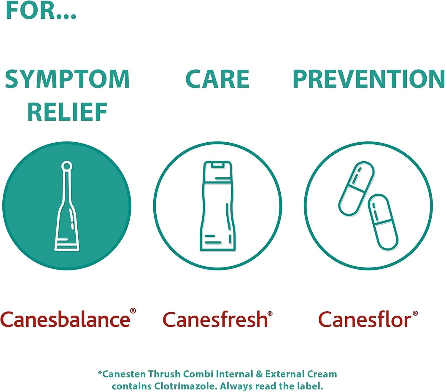 Relieves Odour & Discharge Associated with Bacterial Vaginosis, Triple Benefi…