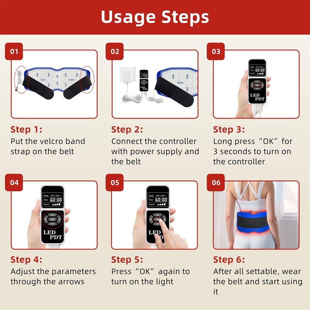 Dawfek 24W LED Red Light Therapy Belt Pad 660/850/940nm Body Wrap for Home Use
