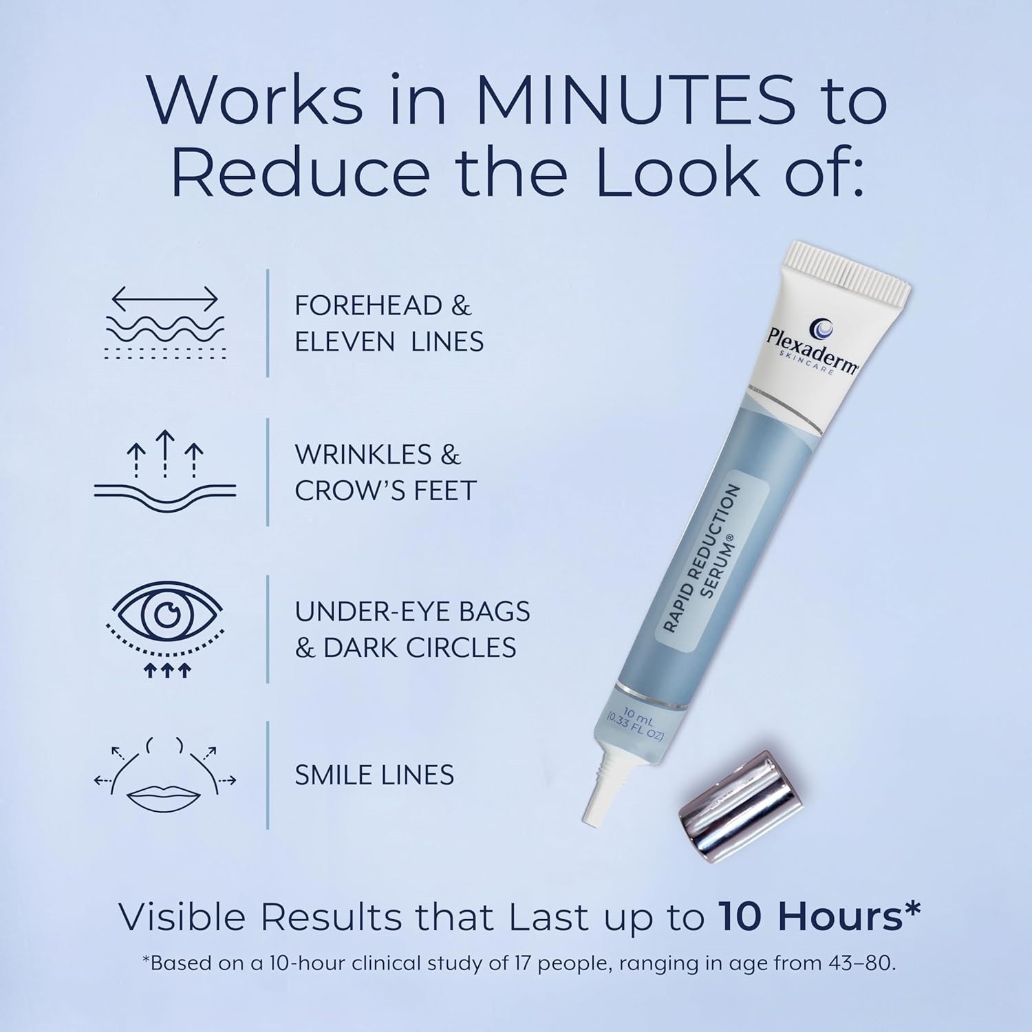 1-3X Plexaderm Rapid Reduction Eye Serum Visibly Reduces Under-Eye Bags&Wrinkles
