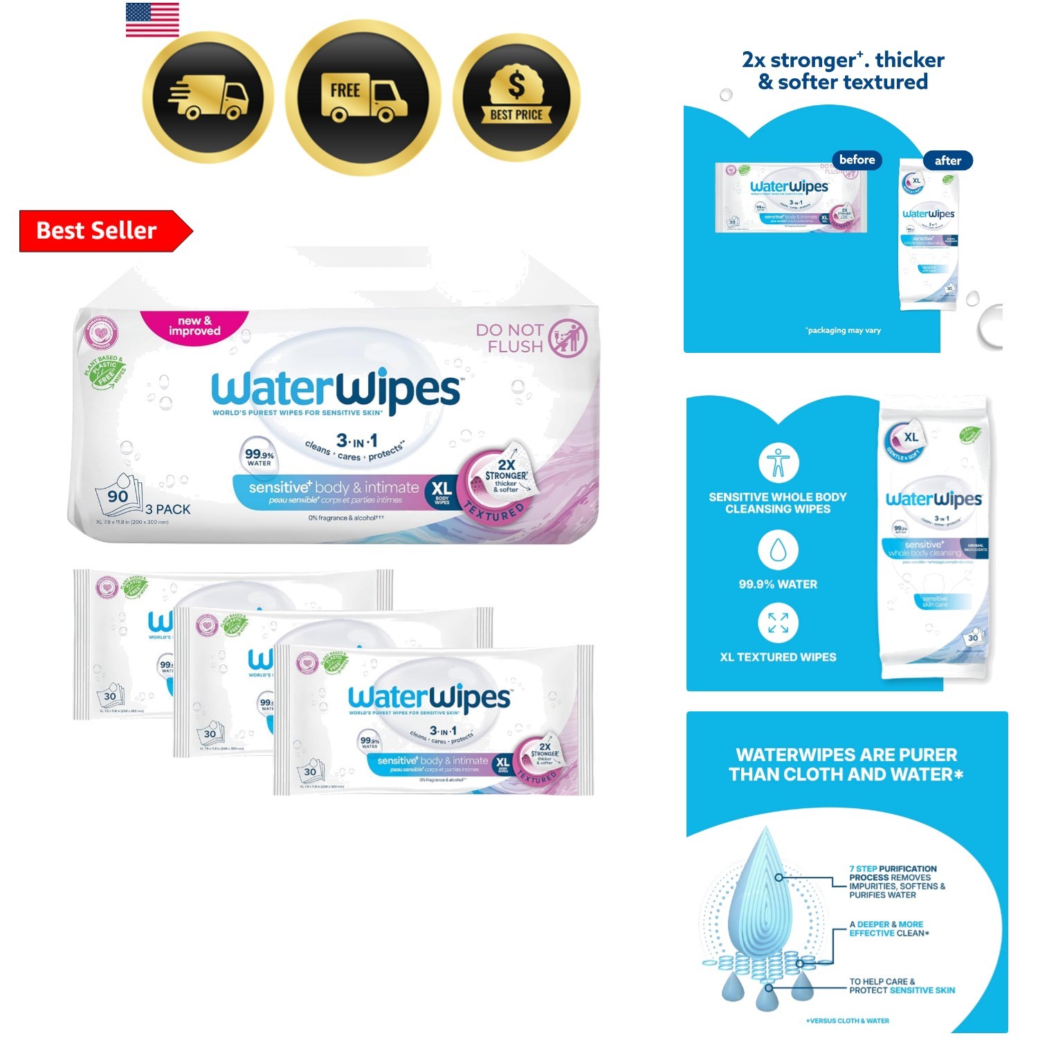 Sensitive Whole Body Cleansing Wipes, 99.9% Purified Water, XL Textured Wipes…