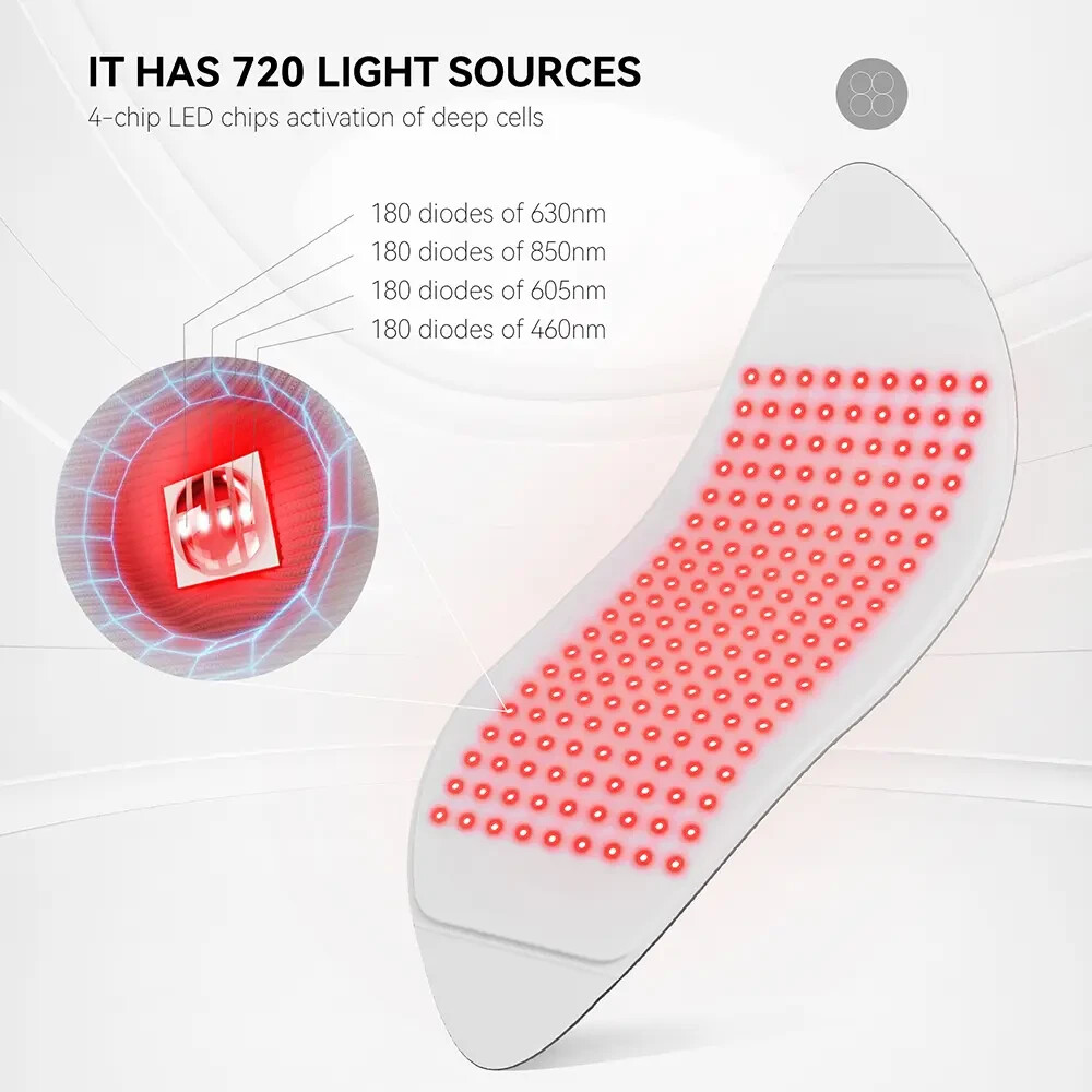 Red Light Therapy for Face 720 LED Mask Device 30.8″x 11.8″ Large Neck Body Skin