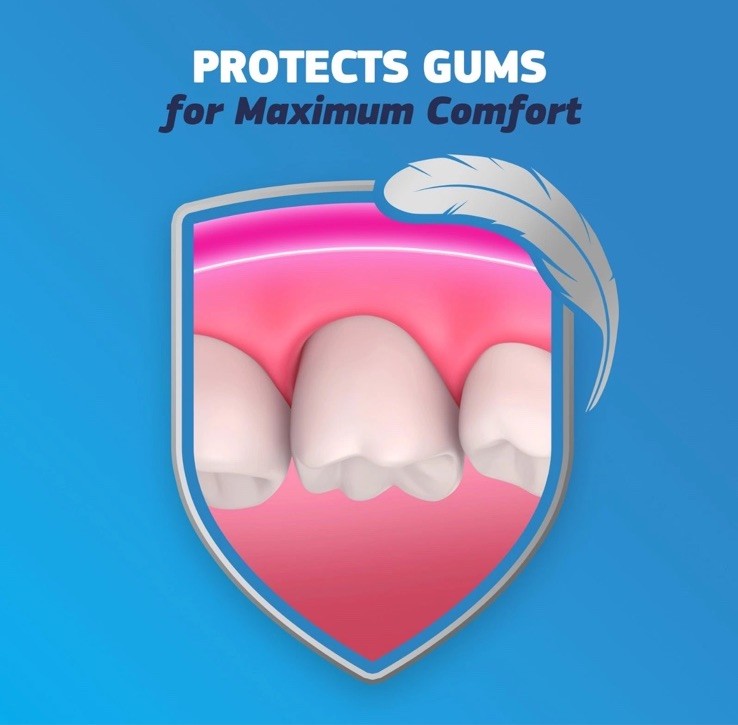 2x Fixodent Complete Original Denture Adhesive 2.4oz TWO NEW TUBES VALUE PACK