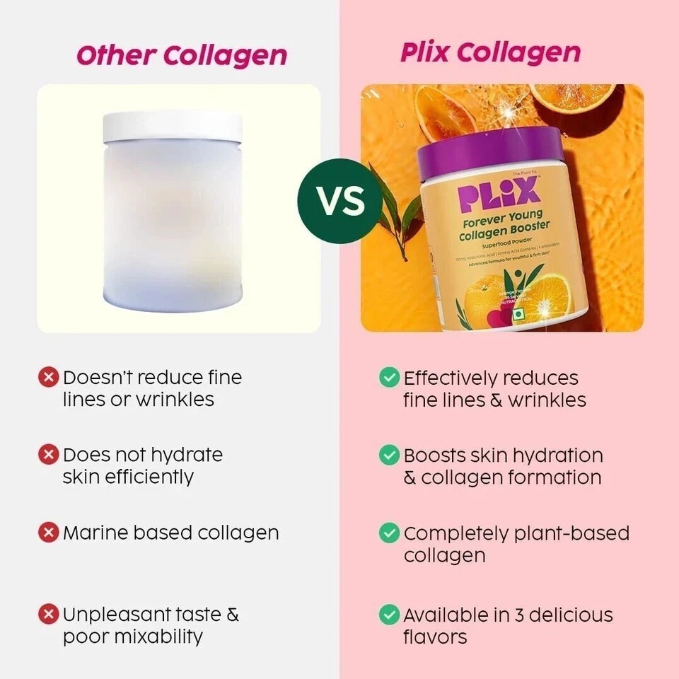 PLIX – THE PLANT FIX Apple Cider Vinegar Effervescent | WithP Mother ACV 15 Tabs