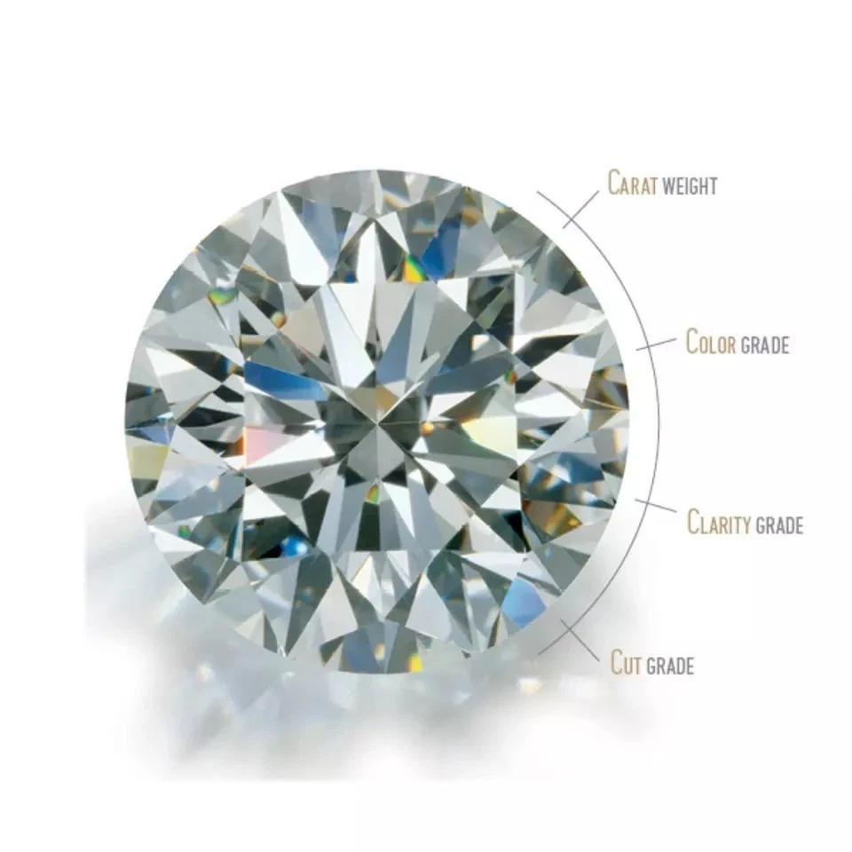 1.00 Ct Round Lab Grown Diamond D Color VVS1 Clarity Certified Loose Diamond