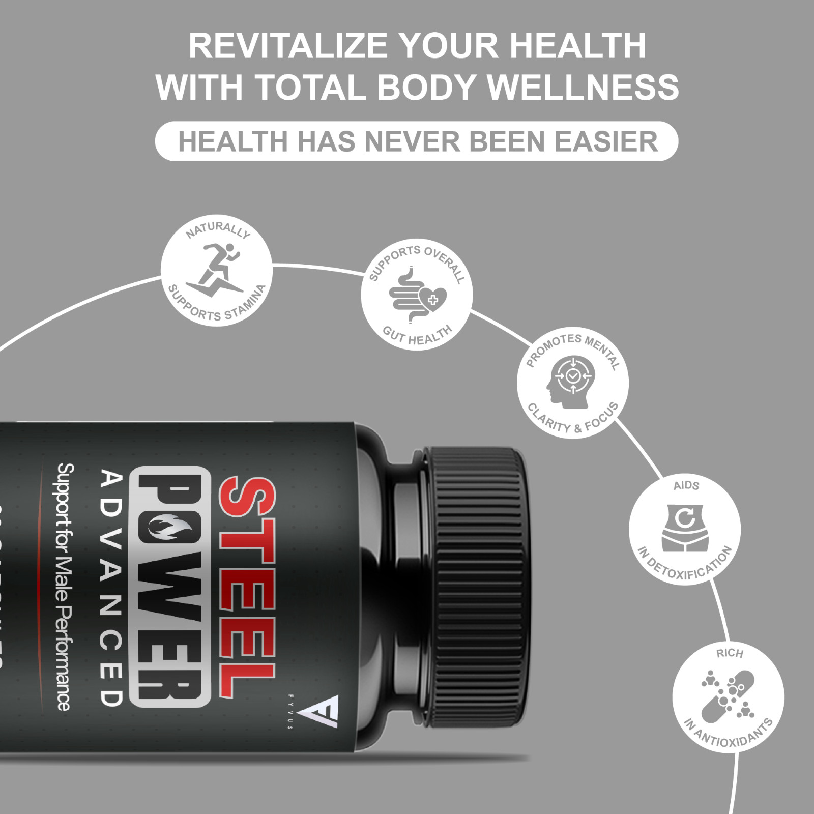 (2 Pack) Steel Power Advanced Performance Supplement, Steel Power (120 Capsules)