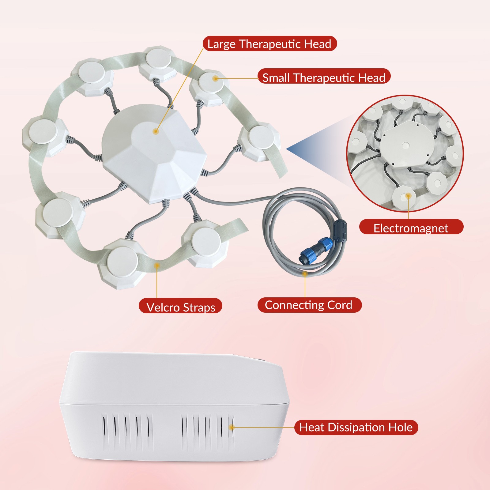 Repetitive Transcranial Magnetic Machine Head Care Depression Relief Home Use