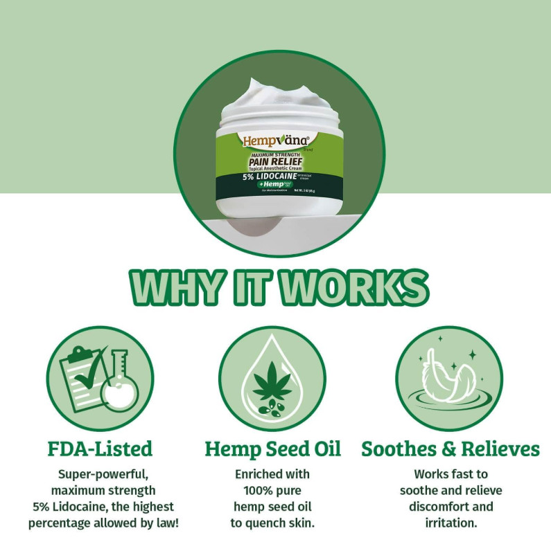 Hempvana Lidocaine Relief Cream Maximum Strength Muscle & Joint Pain Relief 3oz