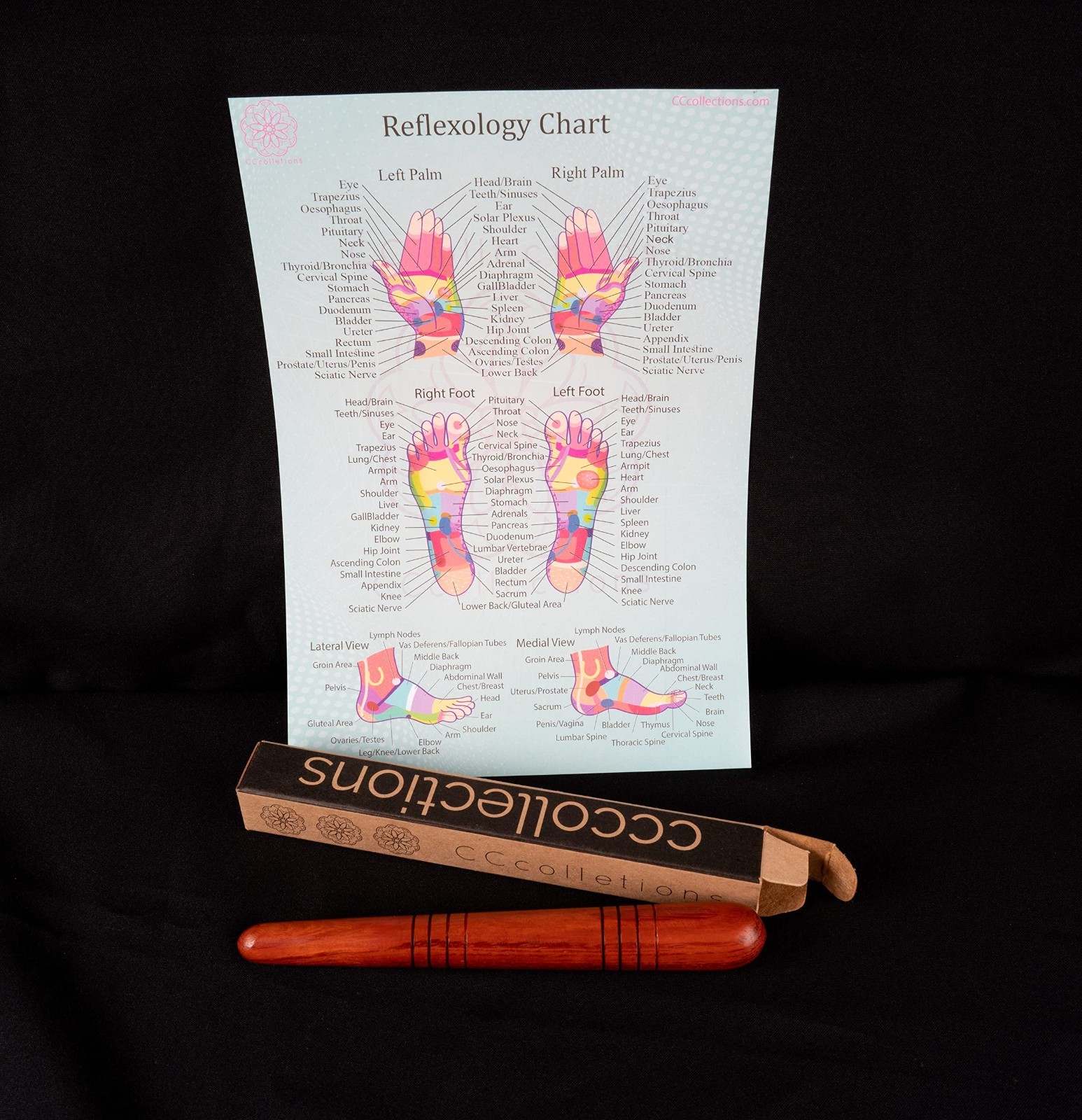 Wood Therapy Massage Tools Set – Reflexology Wooden Stick for Muscle Pain Relief