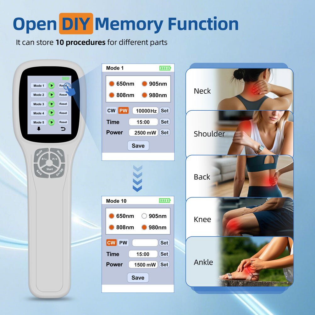 Cold Laser Therapy Device 25 Diodes 650nm 808nm 905nm 980nm Inflammation Relief