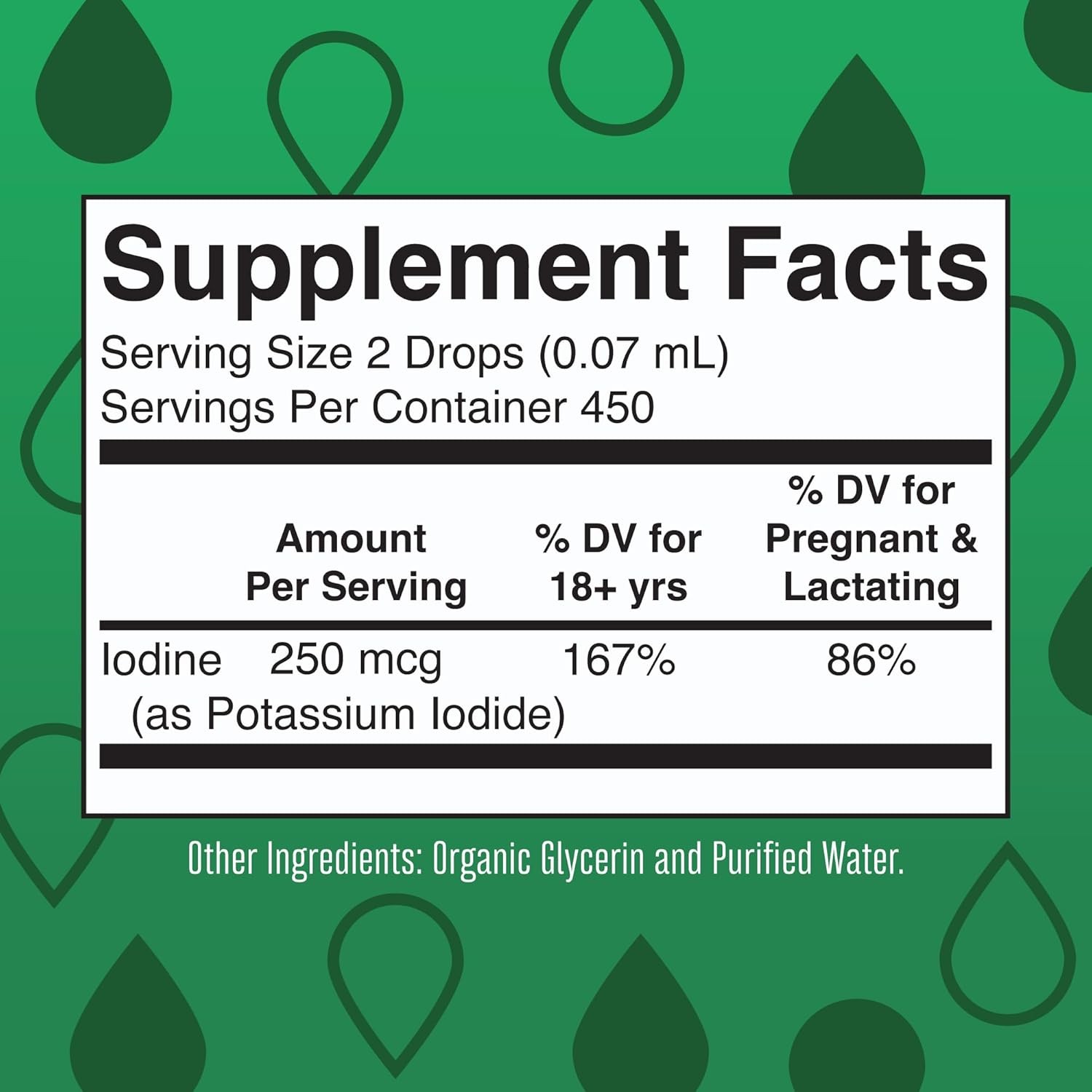 MaryRuth Organics Iodine Liquid Drops | Potassium Iodide | 1 Year Supply |…