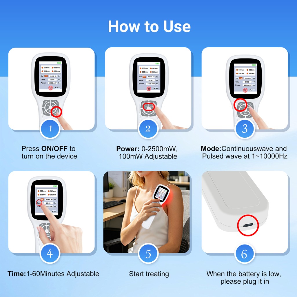 650nm/808nm/905nm/980nm Low Level Laser Therapy for Body Joints Pain Relief 2.5W