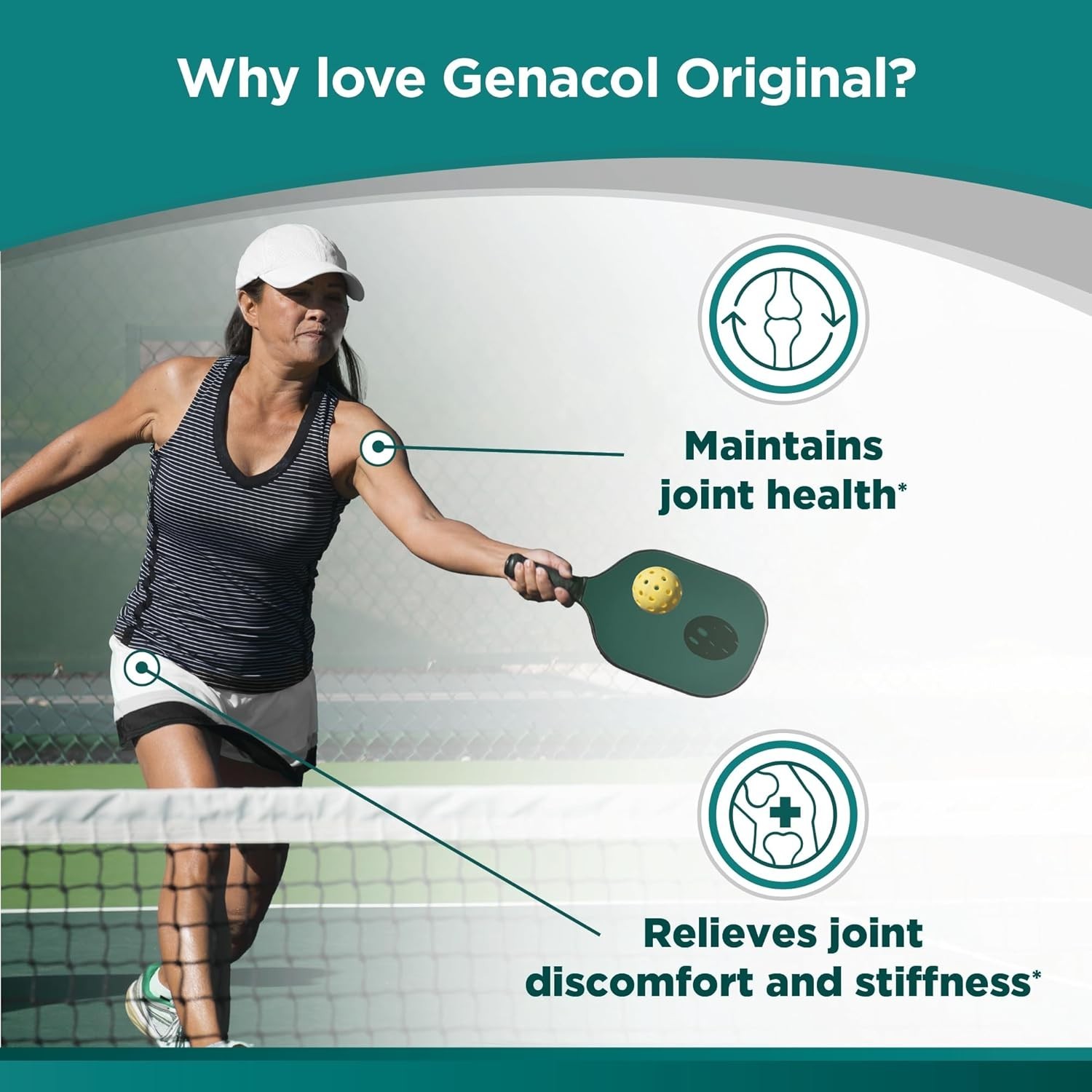 Collagen Peptides Joint Supplements for Men & Women by Genacol | Exclusive Hydro