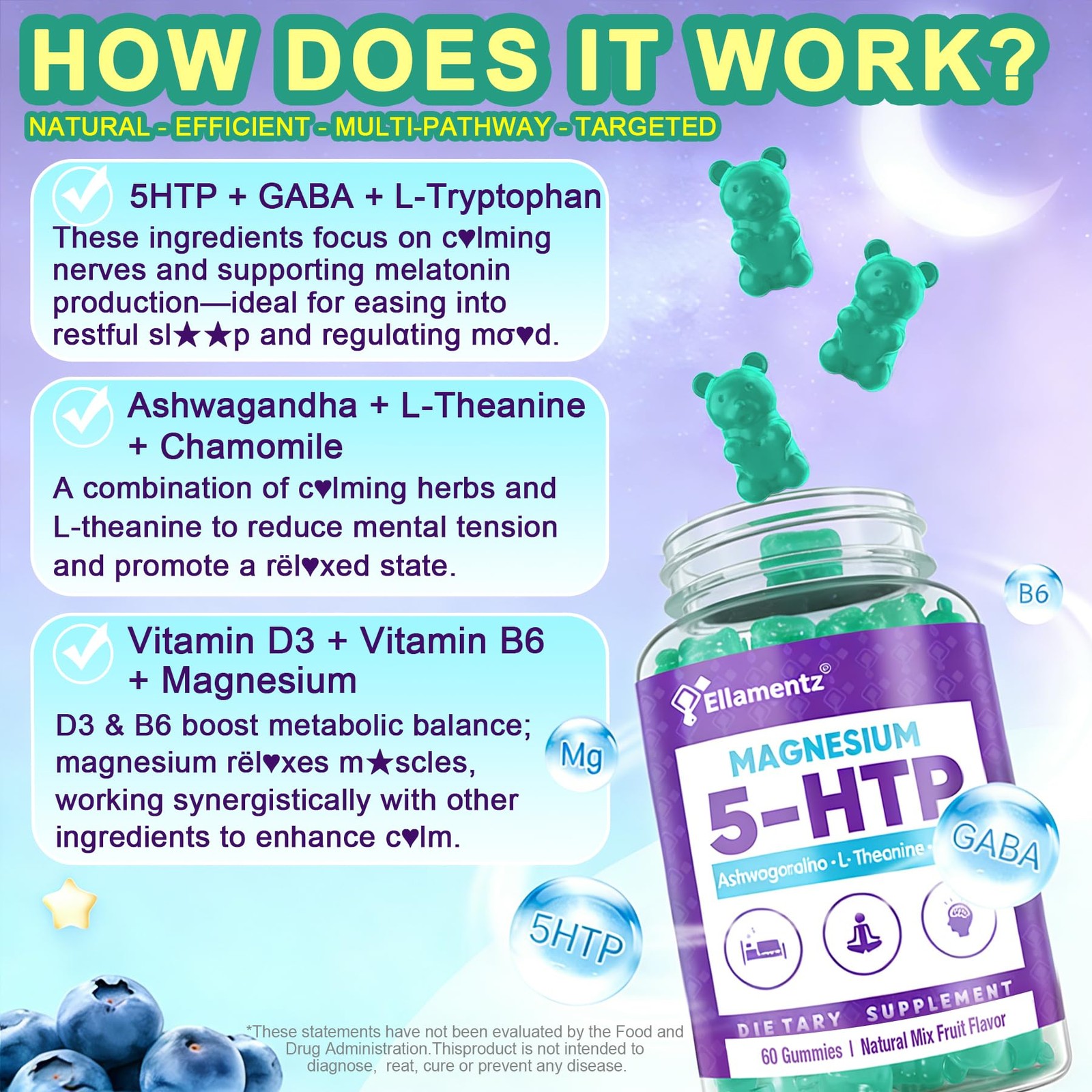 5HTP Gummies + GABA – Melatonin Free -Magnesium Glycinate, Ashwagandha, L-The…
