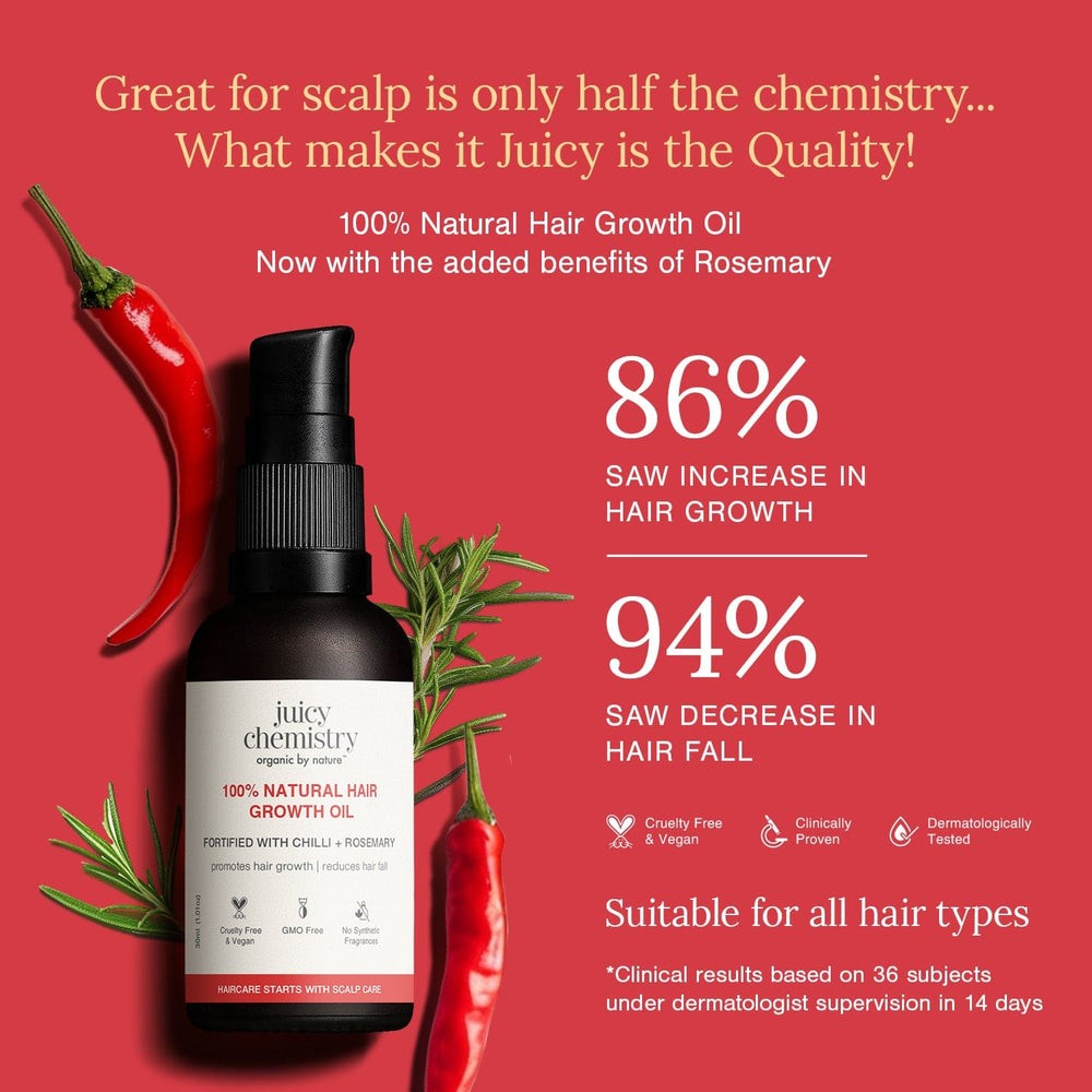 Juicy Chemistry 5% Lactic Acid + 3% Flower Acids | Exfoliating Face Serum | 100g