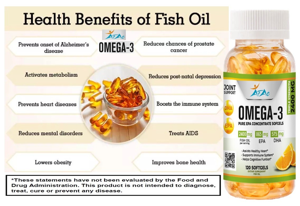 Omega 3 Bottle XL Anti Inflammatory Joint Relief Supplement 1000 mg CONCETRATE 1