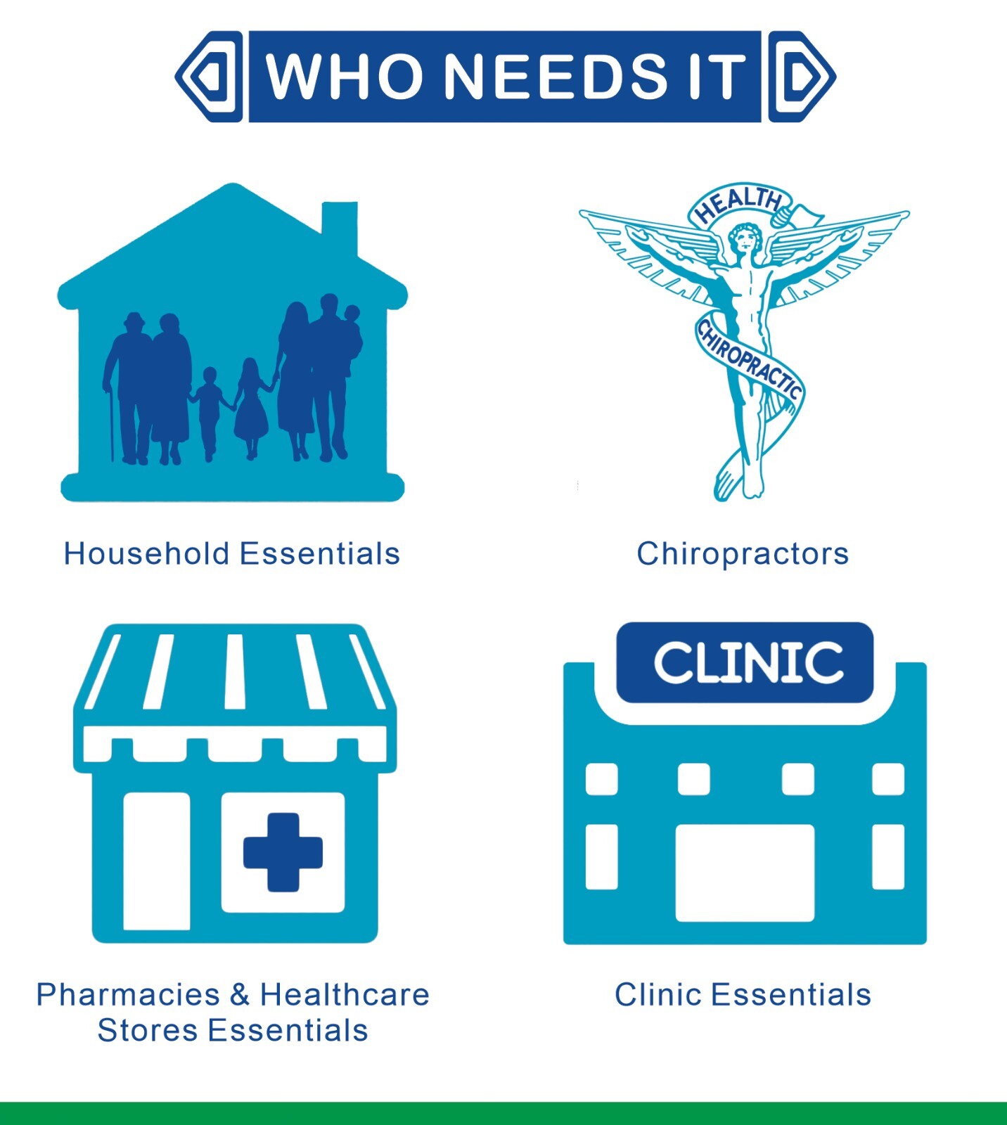 Fast Acting For Joints, Muscles, Toothache, Shingles Chronic & Acute Pain Relief