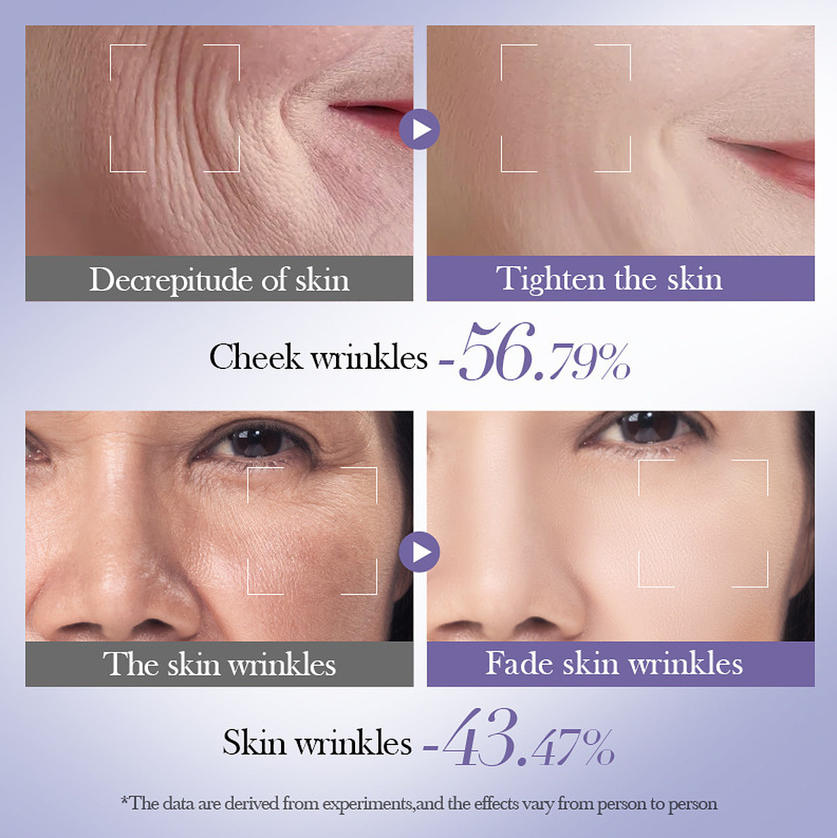 Bioaqua Retinol 6pcs Set Face Skin Care Smooth 100g+120ml+20g+30ml+80ml+60g