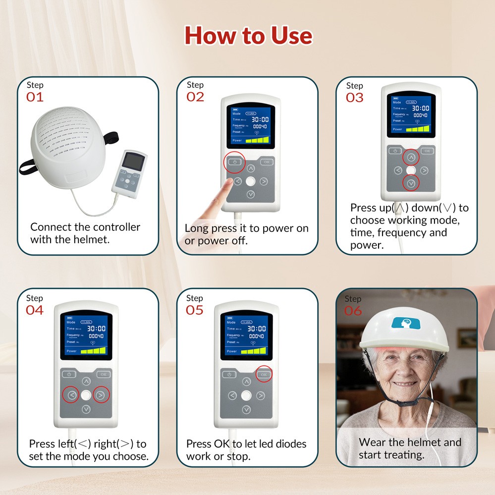 Dawfek 810nm Near Infrared Light Therapy Device PBM Helmet For Parkinson Stroke