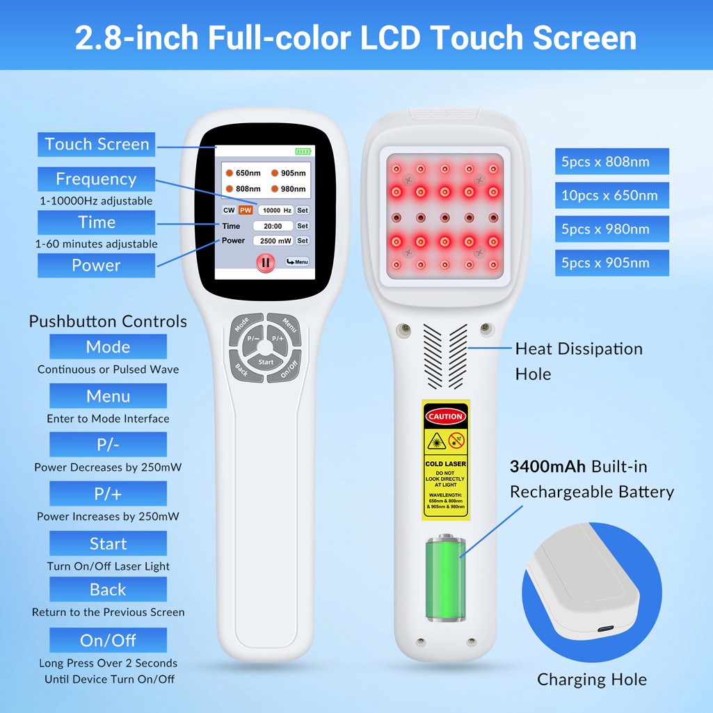 650nm/808nm/905nm/980nm Low Level Laser Therapy for Body Joints Pain Relief 2.5W