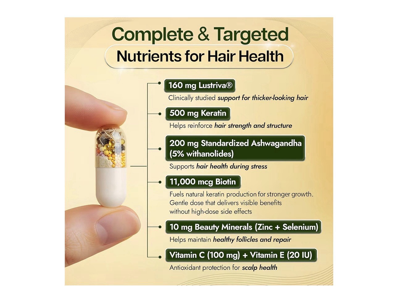 Benevolent Nourishment Hair Growth Complex Capsules Keratin Biotin