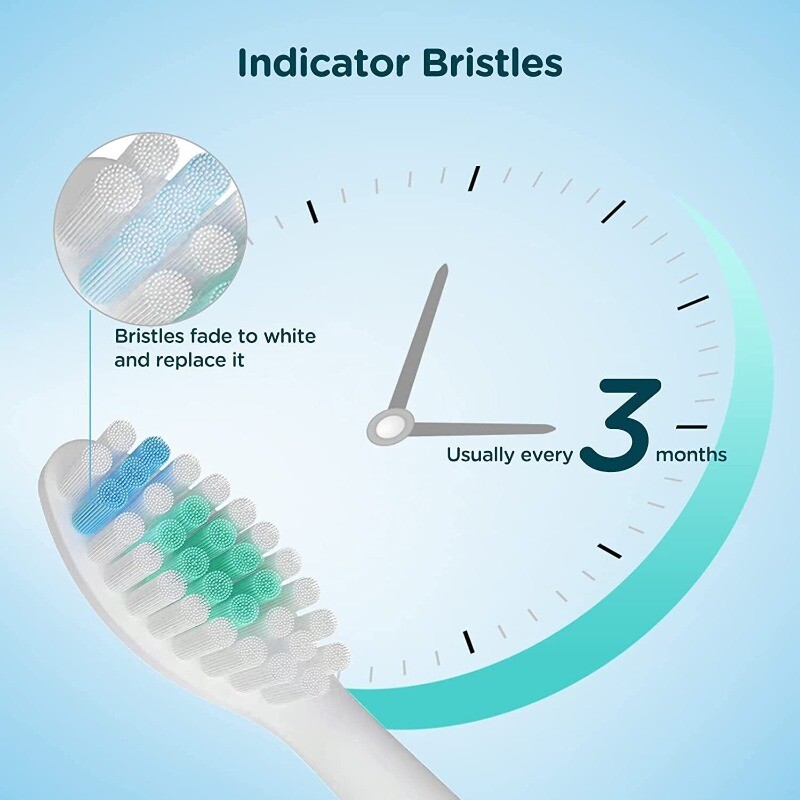 6pack Electric Toothbrush Replacement Heads for Philips Sonicare E Series HX7022