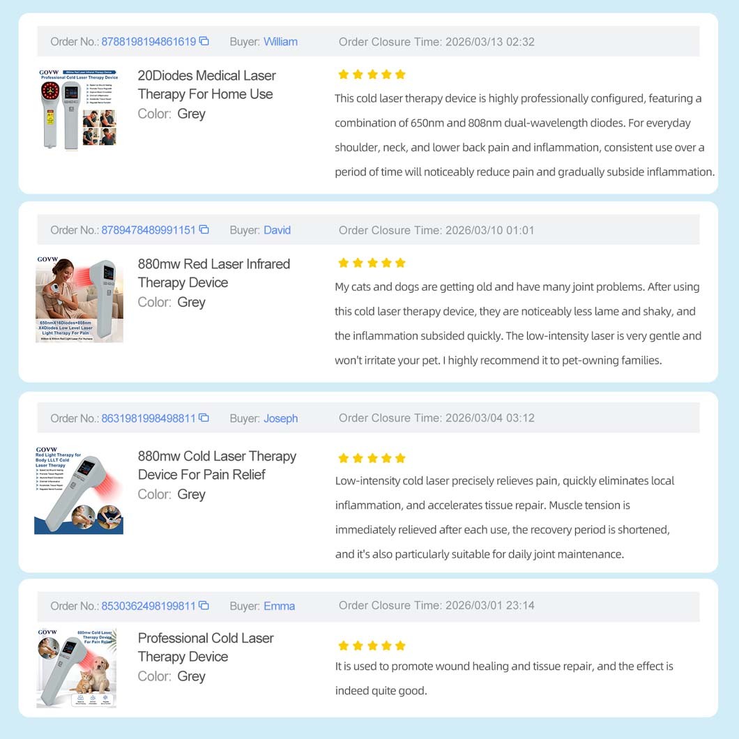 Dual Wavelength LLLT Cold Laser Therapy Device Pain Relief Tissue Repair 808nm