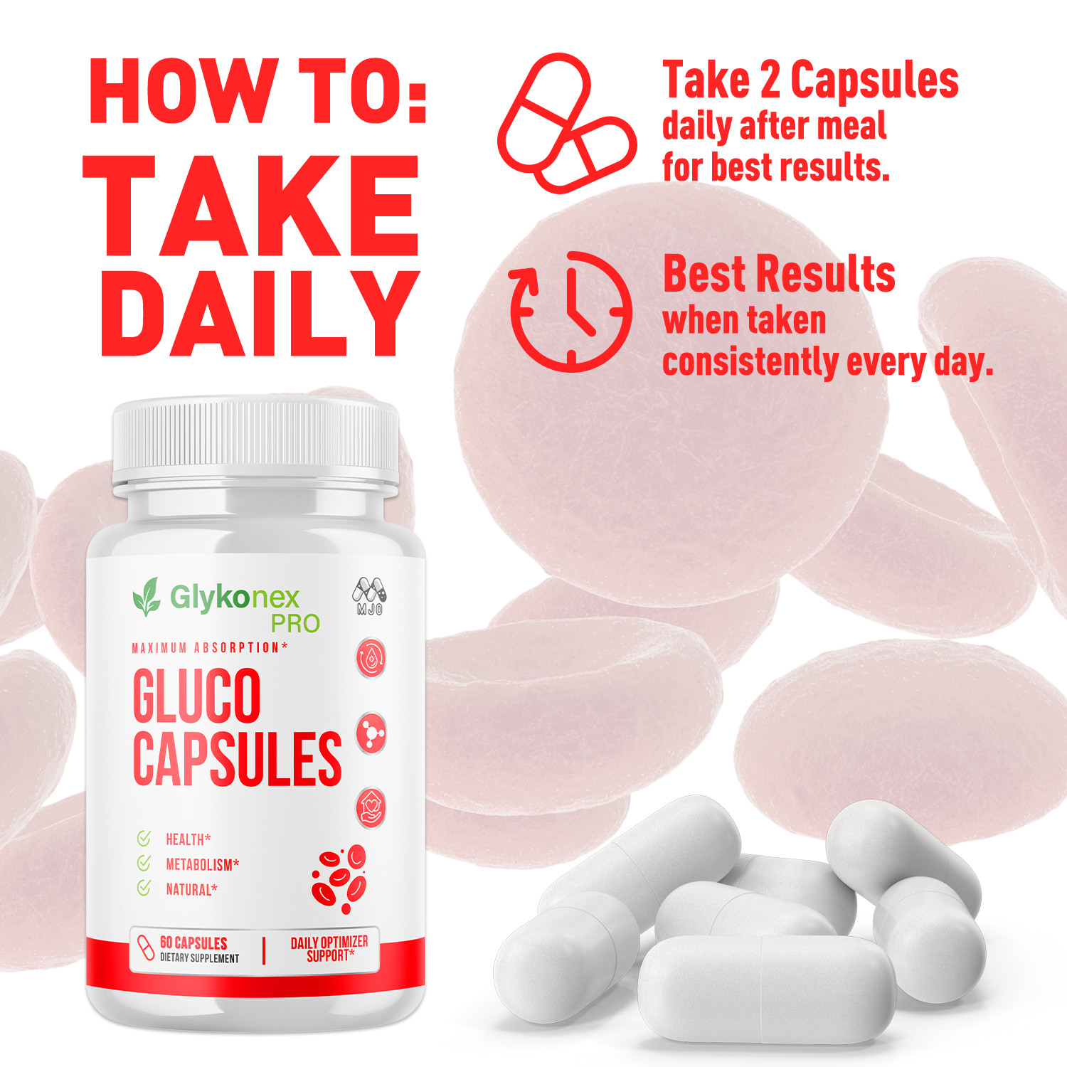 (5 Pack) Glykonex Pro Advanced Support Blood Supplement GlykonexPro 300 Capsules