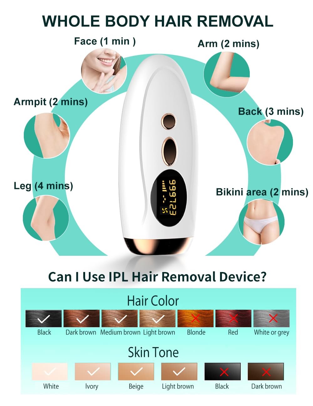 999,999 Flashes IPL Hair Removal Laser Permanent Body epilator Painless Device