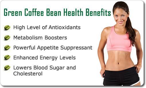 Green coffee antioxidant GREEN COFFE BEEN EXTRACT Weight loss mood enhancer 1B