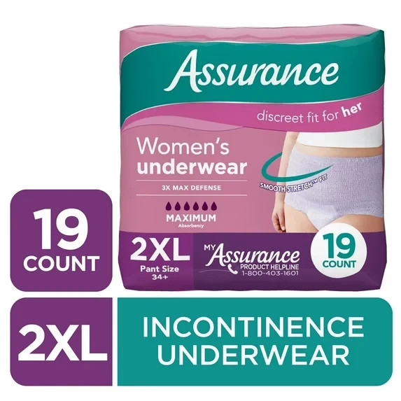 Women’s Incontinence and Postpartum Underwear, XXL, Maximum Absorbency, 19 Count