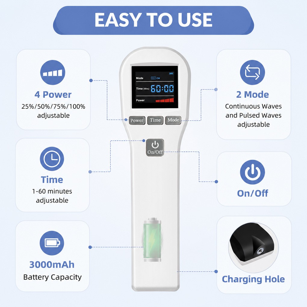 Handheld Cold Laser Therapy Device for Back Pain Relief and Muscle Recovery LLLT