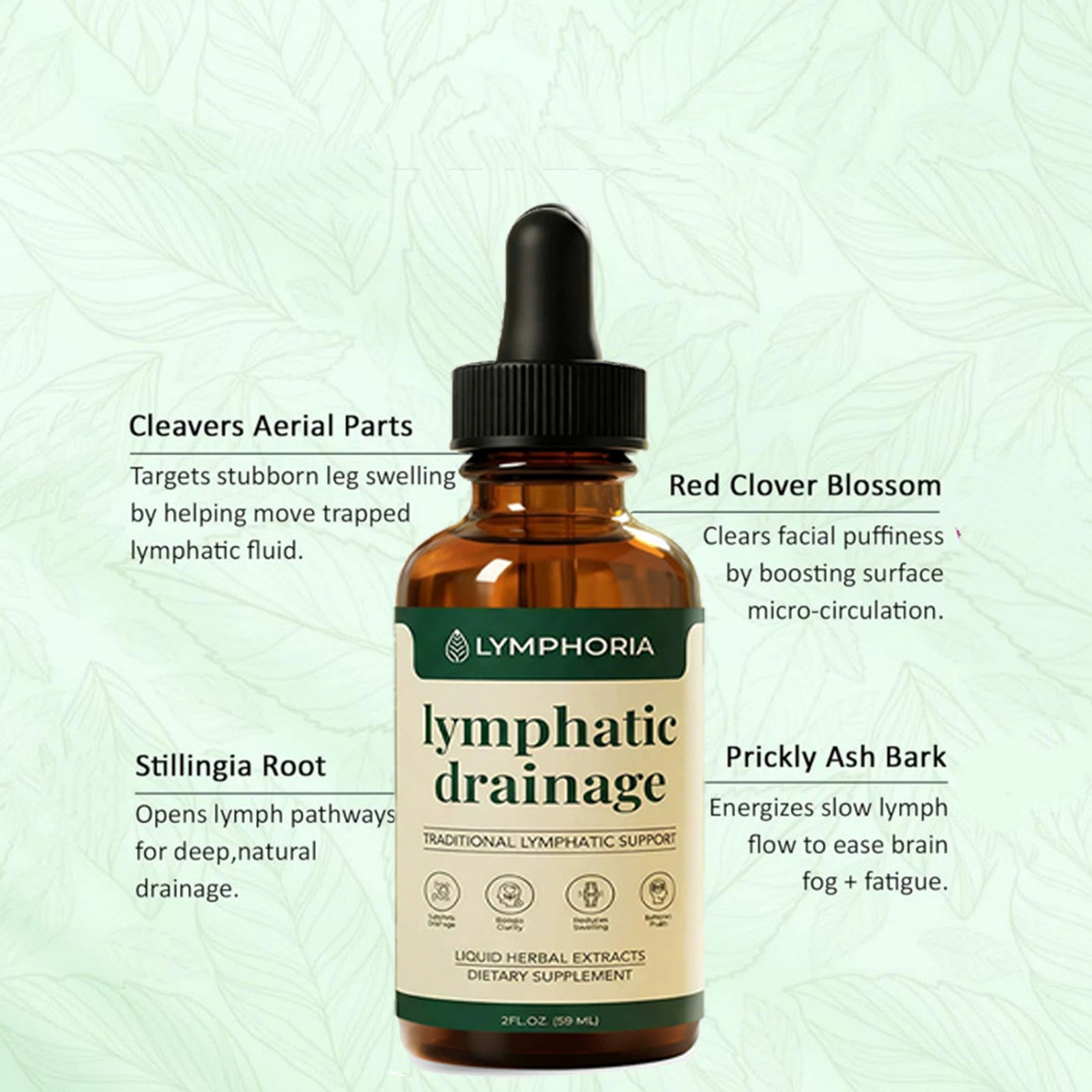 Lymphoria – Lymphatic Drainage 59ml – Detox Bloat Relief & Immune Support-US