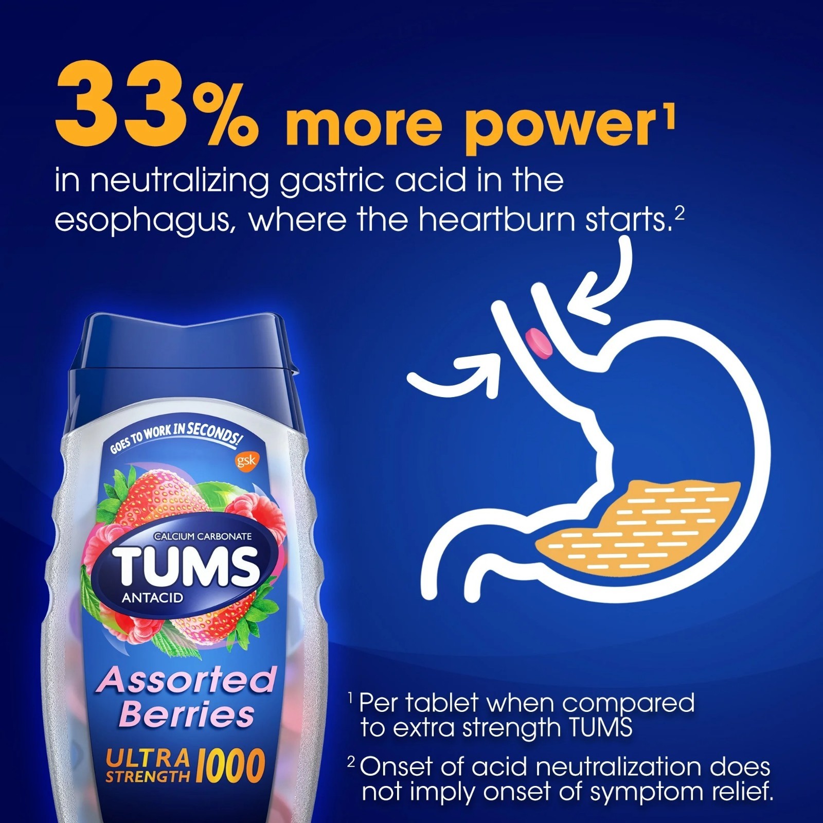 Tums Ultra Strength 1000 Assorted Berries Antacid Tablets, 72 Ct Each Pack of 2