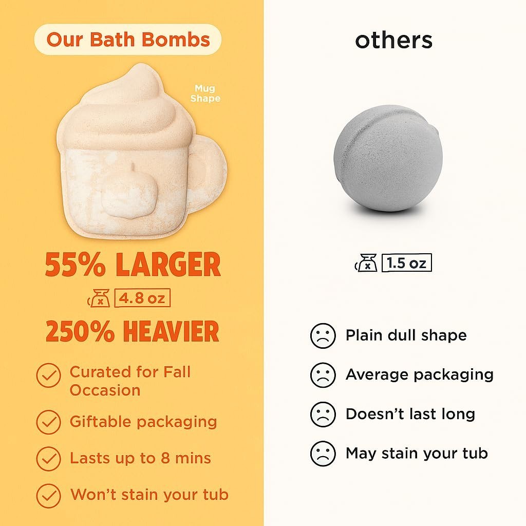 Pumpkin Spice Latte Bath Bomb for Relaxation – Giftable Spa Treat