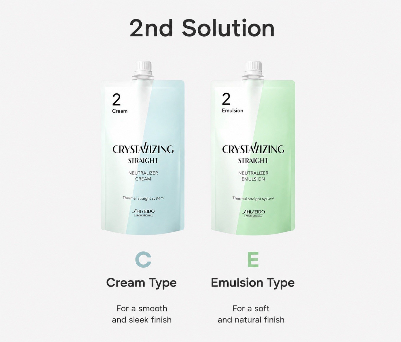 SHISEIDO Professional Crystallizing Straight 1H + 2 Cream 400ml Healthy Hair