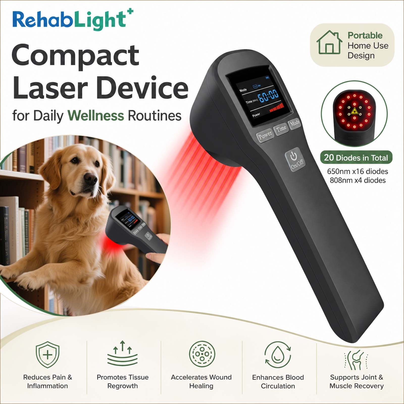 880mW Cold Laser Therapy 20 Diodes for Tendon Ligament Muscle Recovery Pet Care