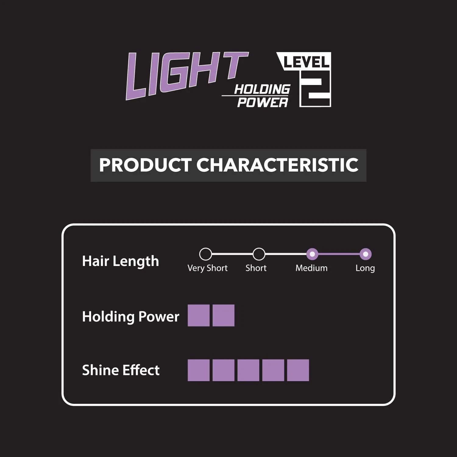 Gatsby Water Gloss – Soft, Wet Look, Shine Effect – Holding Level 2, 300gm