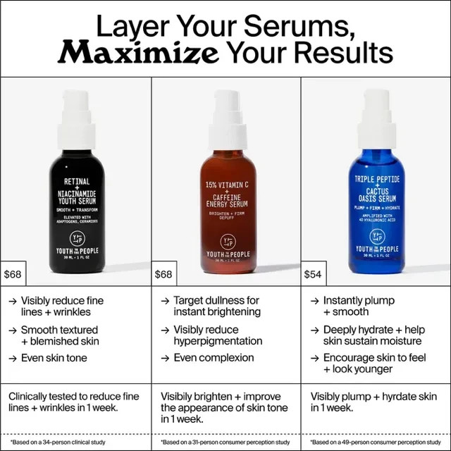 Youth To The People 15% Vitamin C + Caffeine Energy Serum – 8ml – $20 MSRP