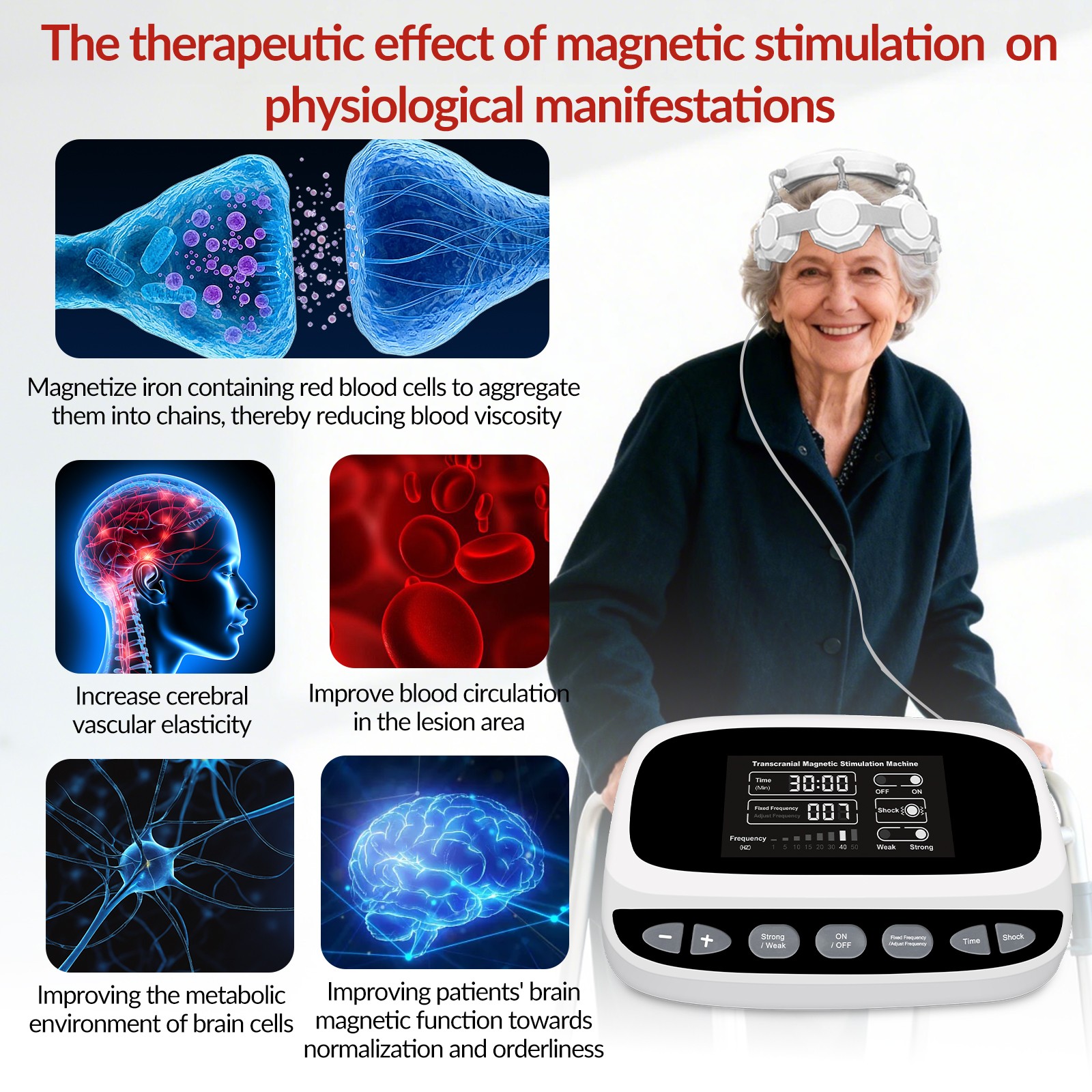 Repetitive Transcranial Magnetic Machine Head Care Depression Relief Home Use