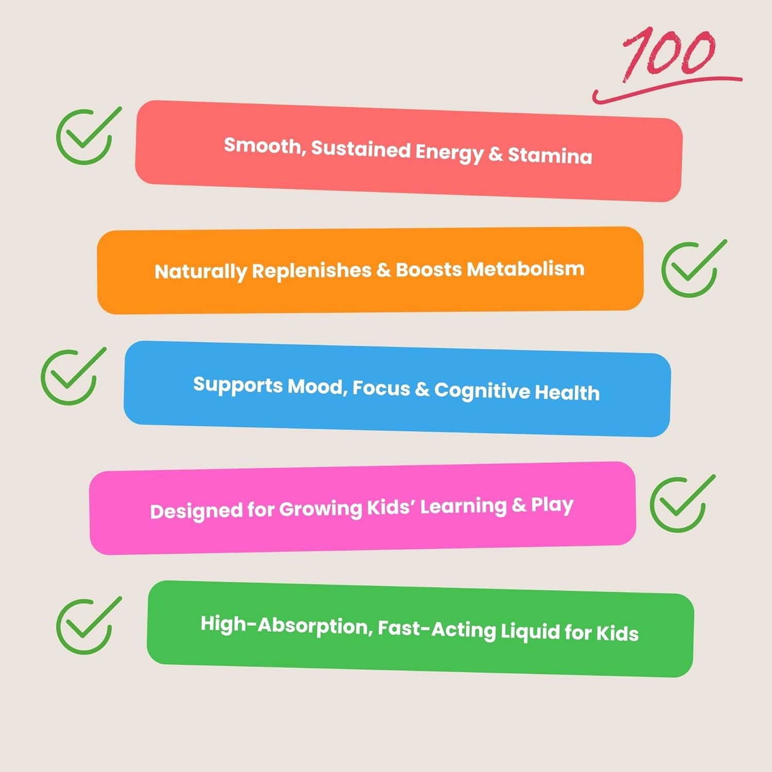 Organic Kids Vitamin B Complex Drops – Energy & Focus Booster, 120 Servings