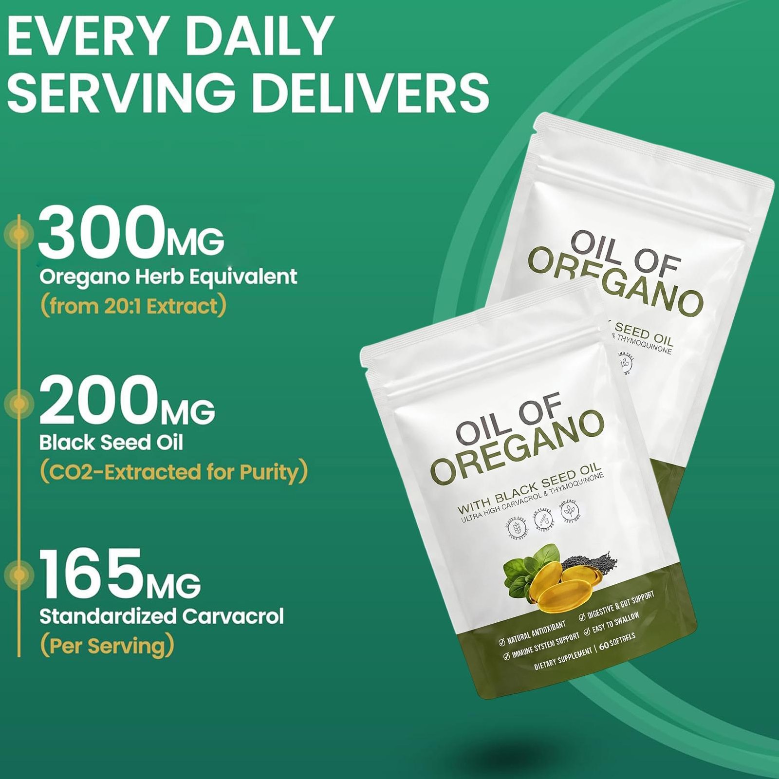 60 Capsules High Potency Oregano Oil & Black Seed Oil Softgels