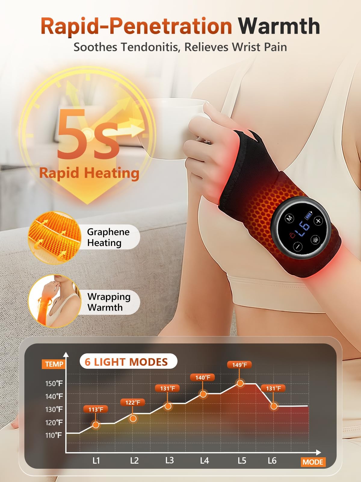Relexnow Upgraded Pro Red Light Therapy For Hands Wrist Heat Massage 3000Mah