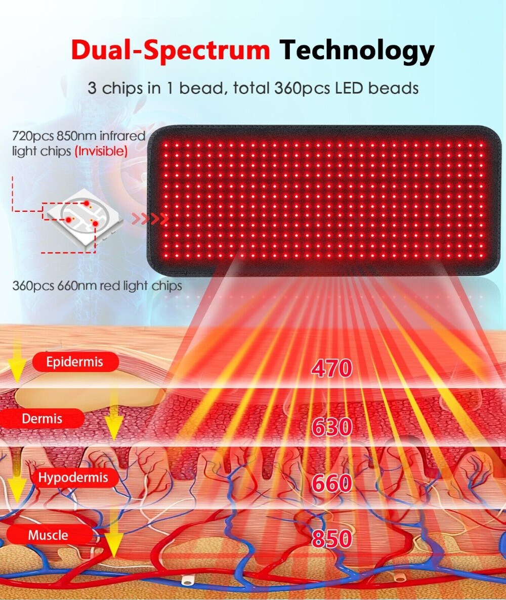 LED Red Light Therapy Pad Infrared Full Body Mat Device Back Muscle Pain Relief