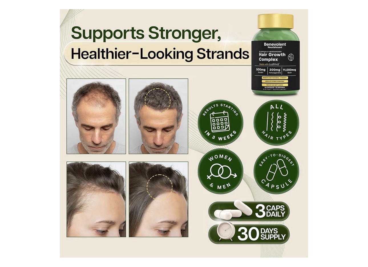 Benevolent Nourishment Hair Growth Complex Capsules Keratin Biotin