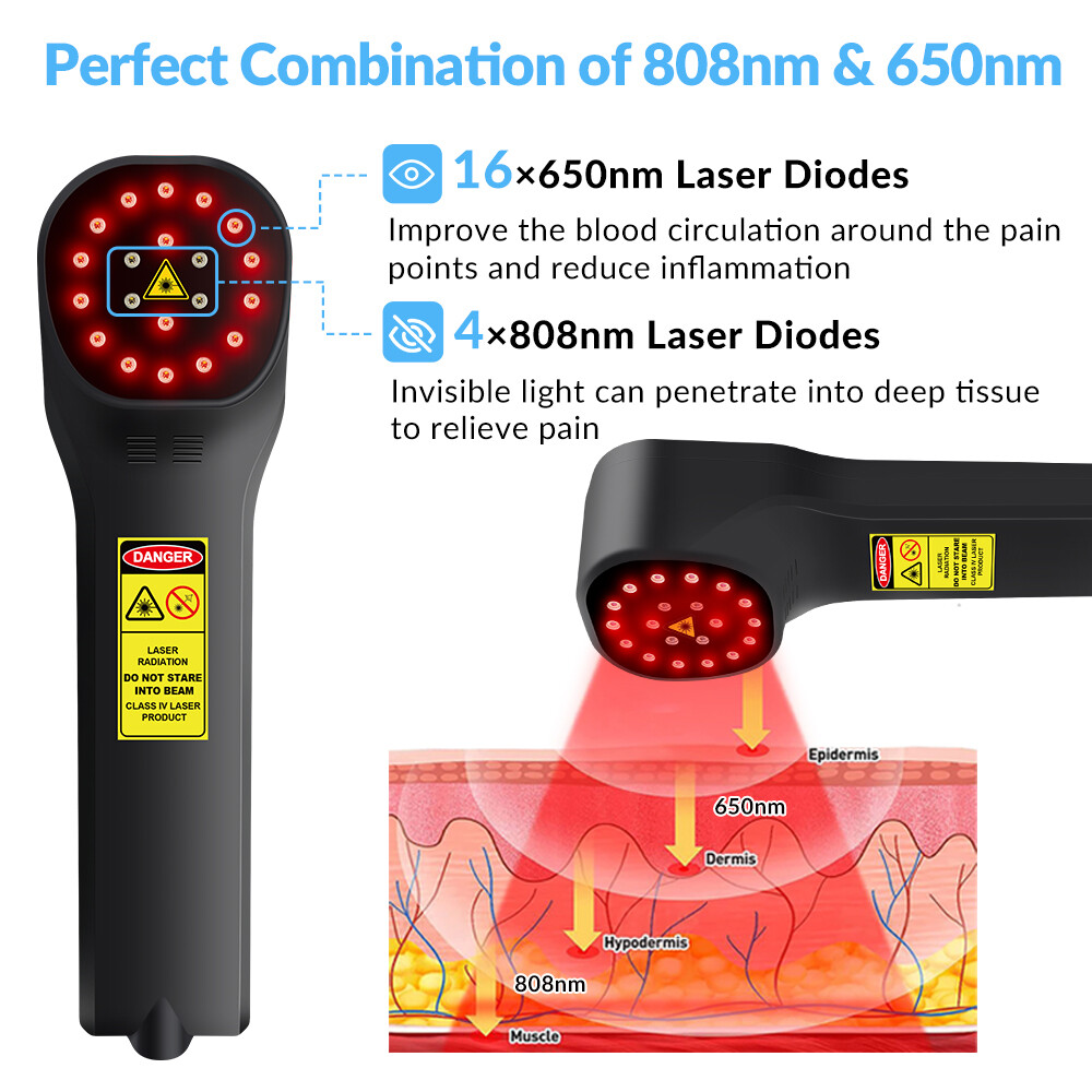 880mW 650nm+808nm Cold Laser Therapy Device LLLT Pain Relief Red Light Treatment