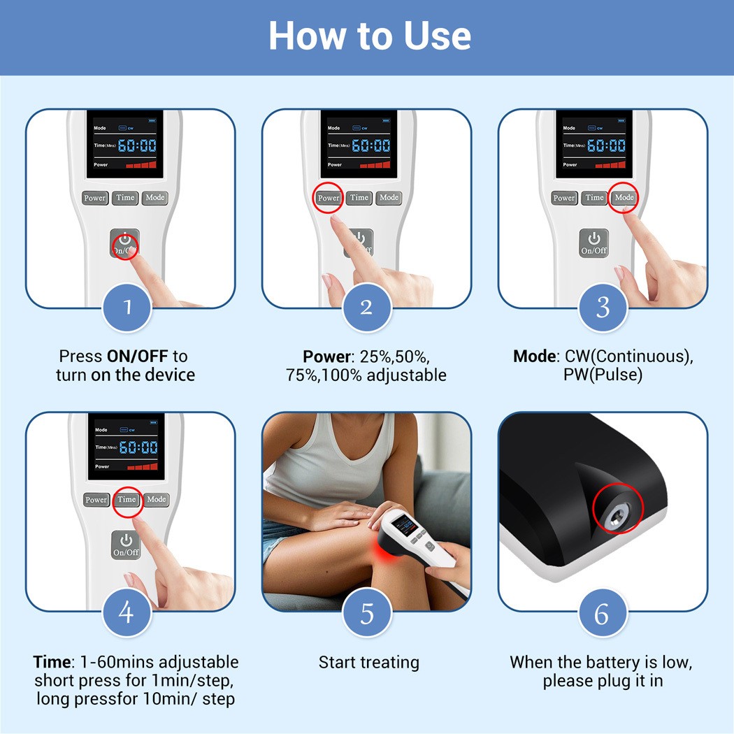 880mW Cold Laser LLLT Red Light Phototherapy Device for Pain Relief Treatment